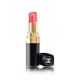 CHANEL ROUGE COCO SHINE