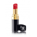 CHANEL ROUGE COCO SHINE